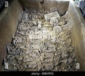 (180411) - Peking, April 11, 2018 (Xinhua) - Foto Datei zeigt die Nr. 3 Pferd und Wagen Grube in Xinzheng in der zentralen Provinz Henan in China ausgegraben. Chinesische Archäologen haben die Top 10 archäologische Entdeckungen in China im Jahr 2017 ausgewählt, die von der China Archäologischen Gesellschaft veröffentlicht wurden und eine Zeitung, die von der Staatlichen Verwaltung des kulturellen Erbes am Dienstag gefördert. (Xinhua) (mcg) Stockfoto