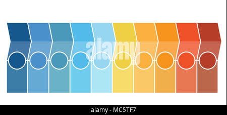 Vorlage Infografiken, Pfeile, Spalten, Kreise, Design für Timeline 10 Position kann für Workflow, Banner, Grafik, Web Design verwendet werden, Flächendiagramm. Stockfoto