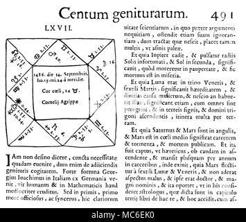 Astrologie - Horoskop das Horoskop der Okkultist, Cornelius Agrippa, der am 14. September 1486 geboren wurde. Von Hieronimus Cardanus, Operum tomus Quintus, 1663 [de Beispiel centum genituararum]. Stockfoto