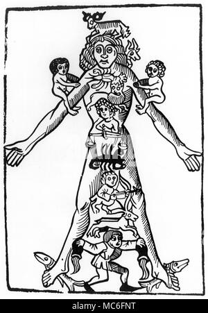 Sternzeichen Mann, mit jedem der zwölf Zeichen aufgeteilt, Teile der externen physischen Körper - zum Beispiel den Widder der Widder ist zum Kopf gerichtet, für dieses Zeichen hat die Herrschaft über die menschliche. 15. jahrhundert Holzschnitt. Stockfoto