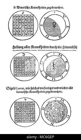 GRIMOIRES - TALISMANE - magische Quadrate Talismane sind magische Figuren entworfen, um bestimmte Effekte durch geistliche Mittel - in der Regel durch die Kraft einer besonderen Engel oder Dämon zu erreichen. Unter den am häufigsten solche Talismane benutzt werden, um die magische Quadrate, welche die Macht des Planeten enthalten, und sind auf die spezifischen planetarischen Geister beschwören geglaubt. Jede der sieben traditionellen Planeten hat ein assoziiertes magische Quadrat, in dem eine Reihe von quadratures Zahlen enthalten, die die gleiche Summe geben, ob vertikal oder horizontal hinzugefügt. Die folgenden drei magische Quadrate sind von einem Arbeit abgeleitet Stockfoto