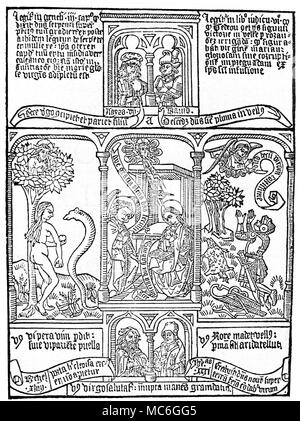 Symbole - die Schlange - Golden Fleece Holzschnitt von einem Ende des fünfzehnten Jahrhunderts Bild-Buch schlechte Bibel (Bibel des Pauvres). Im mittleren Register (links) Eva konfrontiert die aufrechte Schlange (Symbol des Bösen) und dabei die Malum, oder Obst in der Hand, ob es zu essen. Dies ist die Versuchung, mit Gott, von dem Baum suchen. Die Mitteltafel zeigt die Verkündigung, mit Gott (seinen Kopf aus den Wolken, welche symbolischen des Himmels erscheinen) senden, auf einem Strom des Atems, dem Sohn Jesus und dem Heiligen Geist, zu Maria auf den Kopf. Durch diese Tat, der Rückgang der früheren dargestellt Stockfoto