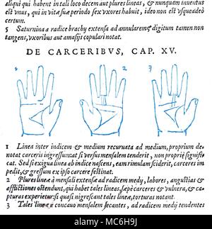 Handlesen Beispiel spätmittelalterlicher Handlesen - drei Diagramme mit der Darstellung der Beziehung der drei wichtigsten Linien in Bezug auf dumm und verrückte Menschen. Von Johannes Taisniers, Absolutissimae Chyromantiae, 1632. [Bild links] das schwache Linien laufen die unteren Phalanx der unteren Finger als ein Zeichen für eine schlechte Intellekt berücksichtigt wird. [Mittlere Diagramm] Wenn die drei Linien, die Form der Triangulum der Hand nicht erfüllen, dann wird diese als ein Zeichen für eine dumme Person berücksichtigt wird. [Diagramm rechts], wenn die Oberseite der Life Line nicht mit der Kopfleiste, die einzelnen gegeben ist sinnlos speec Stockfoto