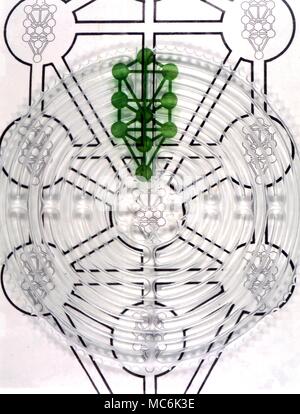 Kabbala Sephirothic Baum und Adam Kadmon Der Sephirothic Baum der Kabbala überlagert mit einem anderen Sephirothic Baum, die wiederum durch ein Labyrinth Kabbala n überlagert wird: manchmal als Kabbala hat zwei Bedeutungen; der erste eine Körper der mystischen Lehren der rabbinischen Ursprungs, die auf eine esoterische Interpretation der Hebräischen Schriften basieren. Die Kabbala ist auch als Geheimlehre ähneln diese Lehren bekannt. Ein traditionell geheime esoterische oder okkulte Angelegenheit die Sephirothic Baum besteht aus zehn Globen von leuchtenden Glanz in drei vertikale Spalten angeordnet und verbunden Stockfoto