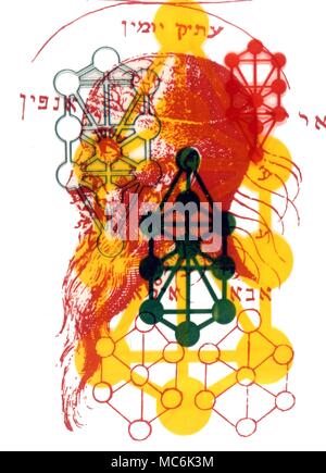 Kabbala Adam Kadmon der Kopf von Adam Kadmon überlagert mit dem Sephirothic Baum oder Baum des Lebens Kabbala n: manchmal als Kabbala hat zwei Bedeutungen; der erste eine Körper der mystischen Lehren der rabbinischen Ursprungs, die auf eine esoterische Interpretation der Hebräischen Schriften basieren. Die Kabbala ist auch als Geheimlehre ähneln diese Lehren bekannt. Ein traditionell geheime esoterische oder okkulte Angelegenheit die Sephirothic Baum besteht aus zehn Globen von leuchtenden Glanz in drei vertikale Spalten angeordnet und durch 22 Kanäle oder Pfade verbunden. Stockfoto