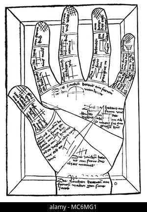 Handlesen - mittelalterliche Handlesen ein Holzschnitt aus der ersten veröffentlichten Arbeit über handlesen - Hartlieb, Die Kunst des blockbook Ciromantia, bedruckt ca. 1475. Die Bedeutung der einzelnen Symbole, die möglicherweise auf der palmaren Fläche erscheinen, sind zu festen Interpretationen unterzogen. "Dies ist ein Zeichen für eine Frau, die lebendig begraben werden. Stockfoto