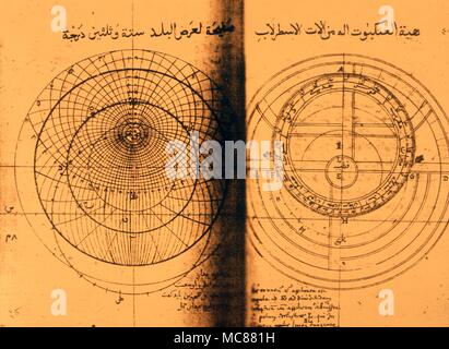 Astrologie Astrolabien Das Buch, ein astrolabium einer arabischen Handschrift vom Jahr 1641 mit interessanten Darstellungen der verschiedenen Komponenten des Astrolabiums Stockfoto