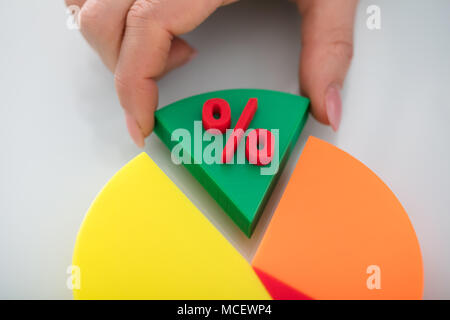 Nahaufnahme von einer Person Finger unter Grün Stück Kreisdiagramm mit roten Prozentzeichen Stockfoto