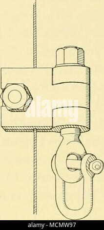 . Abb. 26. Einfache Schraubklemmen für leichte Drahtseile. Abb. 27. Hand Harpune mit Schwenkkopf. Hand-Nets, Harpunen, etc. Hand-Netze und Leitungen wurden natürlich häufig beschäftigt und eine Art Miesmuschel Rechen, mit schweren Zähne und ein Dreieck aus Drahtgeflecht, die vom Kreuz - Stück in den Griff, war nützlich für das Sammeln der organischen Wachstum zu Wracks und den Stapel der Stege verbunden. Ausrüstung für die Schweinswale und Delphine genommen war, einschließlich einer kleinen har-poon Gewehr von der Art der in der Jagd die Flasche - Nase verwendet. Die Hand Harpunen wurden mit Schwenkkopf, wie in Abb. 1 gezeigt. 27, g Stockfoto