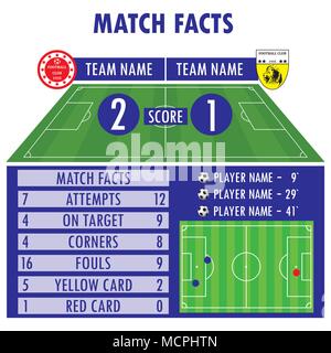 Fußball Fußball Match Statistiken. Anzeigetafel und Spielen. Digitale Hintergrund, Vektor Illustration. Infografik Stock Vektor