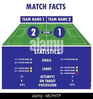 Fußball Fußball Match Statistiken. Anzeigetafel und Spielen. Digitale Hintergrund, Vektor Illustration. Infografik Stock Vektor