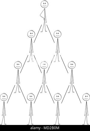 Cartoon von Business Organisation Team Hierarchie Regelung Stock Vektor