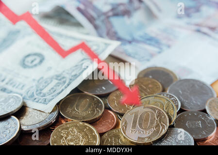 Rubel, US-Dollar und Euro mit rote Trendlinie. Fallende Tendenz Stockfoto