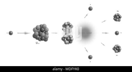 Atomwaffen Uran Kernspaltung - Elementarteilchen Physik Theorie Stockfoto