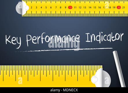 Messung von Key Performance Indikator. Verschiedene Wege, Messung der Key Performance Indicators oder kpis der Business Plan, Unternehmen oder Mitarbeiter. Stockfoto