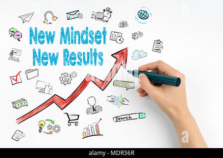 Neue denkrichtung neue Ergebnisse Konzept. Hand mit Marker schreiben Stockfoto
