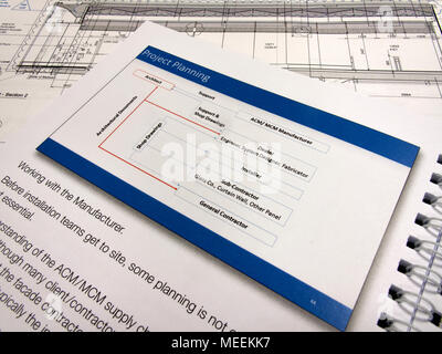 Rainscreen cladding Technical Guide, Gebäudehülle Fassade System in der Bauwirtschaft Stockfoto