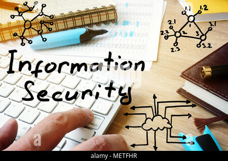 Informationen Sicherheitskonzept. Mann die Eingabe über die Tastatur. Stockfoto