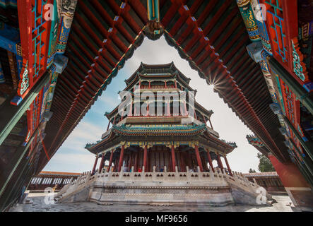 Beijin, Beijin, China. 24 Apr, 2018. Peking, China 24. April 2018: Die Landschaft der Sommerpalast in Peking. (Weitwinkelobjektiv) Credit: SIPA Asien/ZUMA Draht/Alamy leben Nachrichten Stockfoto