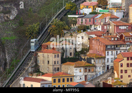 Luftaufnahme von guindais Funicular (Seilbahn dos Guindais) in der Altstadt von Porto am Ufer des Flusses Douro, Portugal Stockfoto