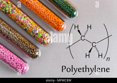 Granulat der Polyethylen, chemische Formel. Kunststoffgranulat und Regelung der chemischen Struktur. Farbige Kunststoffgranulat. Stockfoto