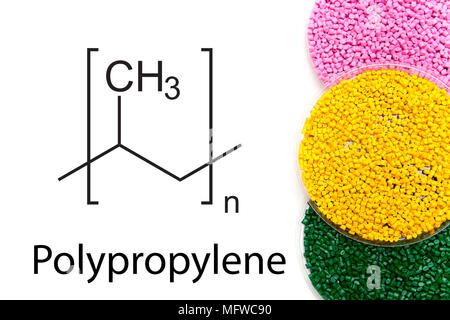 Granulat aus Polypropylen, chemische Formel. Kunststoffgranulat und Regelung der chemischen Struktur. Farbige Kunststoffgranulat. Stockfoto