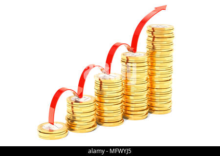 Treppe von Euro-münzen mit Wachstum roter Pfeil, 3D-Rendering auf weißem Hintergrund Stockfoto