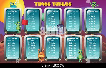 Mathematik Zeit Tabelle Thema Weltraum Abbildung Stock Vektor