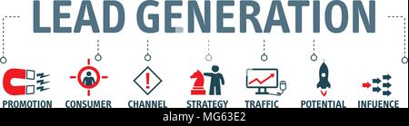 Banner der Lead-generierung, Marketing Prozess zur Generierung von Leads. Vector Illustration mit Symbolen Stock Vektor
