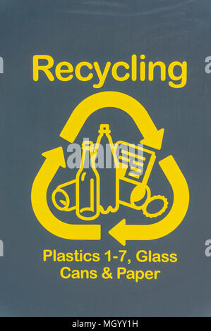 Recycling Bins für Kunststoff Recycling Kunststoff Glas Recycling Recycling Glas Dosen Dosen Papier Recycling Papier Müll deponie Papierkorb Den Papierkorb. Stockfoto