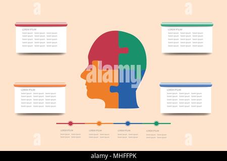 Das Konzept der Vektor der Kopf Silhouette des Mannes in vier Farben durch Rechteckige Etiketten und Timeline bereit für Ihren Text umgeben. Stock Vektor
