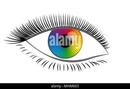 Regenbogenfarbige Auge Iris - schöne, weibliche, Mystic, bunte Phantasie Kontaktlinsen - Abbildung auf weißem Hintergrund. Stockfoto