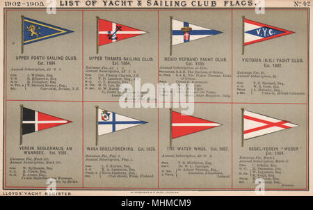 Yachtcharter & SAILING CLUB FLAGS U-W. Obere her - Wasa-Wasser Wags-Weser 1902 Stockfoto