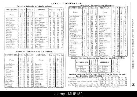 Fahrplan, Inselverbindung, Kanarische Inseln Stockfoto