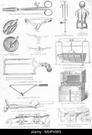 Medizinische. Chirurgische Apparate. Smith schelle Hämorrhoiden; Holz truss Pads; Biggs 1880 Stockfoto