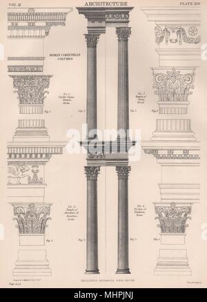 Römische korinthischen Säulen. Jupiter stator Vesta Tempel Tivoli Antoninus Rom 1898 Stockfoto