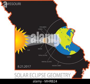 2017 Sonnenfinsternis Totalität Geometrie über Missouri State Städte Karte Farbe Abbildung: Stock Vektor