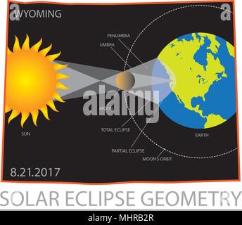 2017 Sonnenfinsternis Geometrie Gesamtheit über Wyoming State map Farbe Abbildung: Stock Vektor