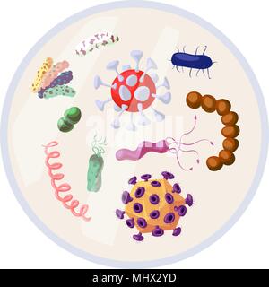 Bakterien töten Symbol. Kontrolle der Infektion. Keim töten. Infektion Symbol. Antibakterielle cartoon Bakterien. Die Beschichtung muss steril sein, ot berühren, sauber, Keime. Stock Vektor