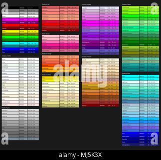 Mega Set von Farbnuancen. Farbton chart Stock Vektor