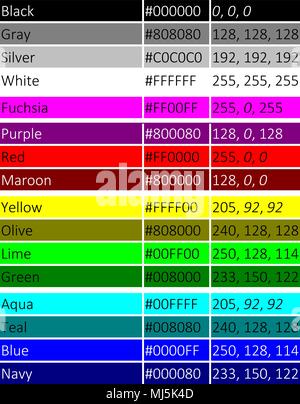 Einstellen der Farben. Grundfarben Stock Vektor