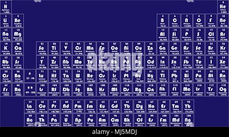 Chemische Periodensystem der Elemente. Vetor Abbildung Stock Vektor