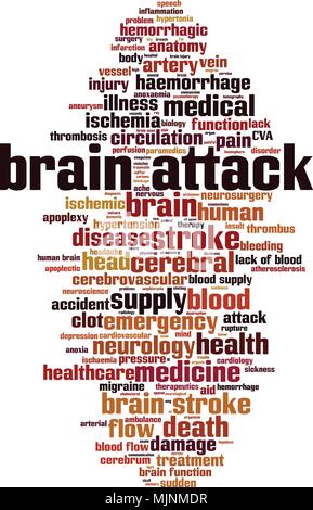Gehirn angriff Word cloud Konzept. Vector Illustration Stock Vektor