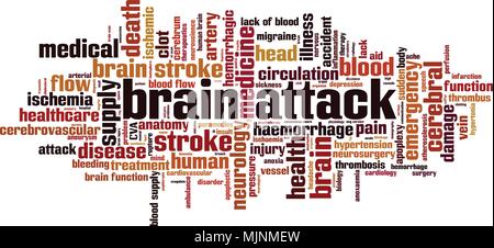 Gehirn angriff Word cloud Konzept. Vector Illustration Stock Vektor