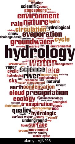 Hydrologie Wort cloud Konzept. Vector Illustration Stock Vektor