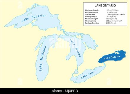 Informationen Vektor Karte von Lake Ontario in Nordamerika Stock Vektor