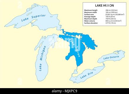 Informationen Vektorkarte von Huron-see in Nordamerika Stock Vektor