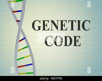 3D-Darstellung der GENETISCHE CODE script mit Doppelhelix, auf farbigem Hintergrund. Stockfoto