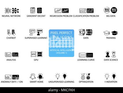 Pixel perfect thin line icons and symbols set for artificial intelligence / AI. Stock Vektor