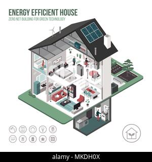 Moderne energieeffiziente Isometrische eco Haus Querschnitt und Zimmer auf weißem Hintergrund mit Symbolen und Personen Stock Vektor